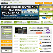 サイバーエージェントFX